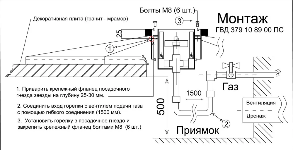 Звезда вечного огня - чертеж и монтаж горелки "Вечный огонь" в Кизеле 