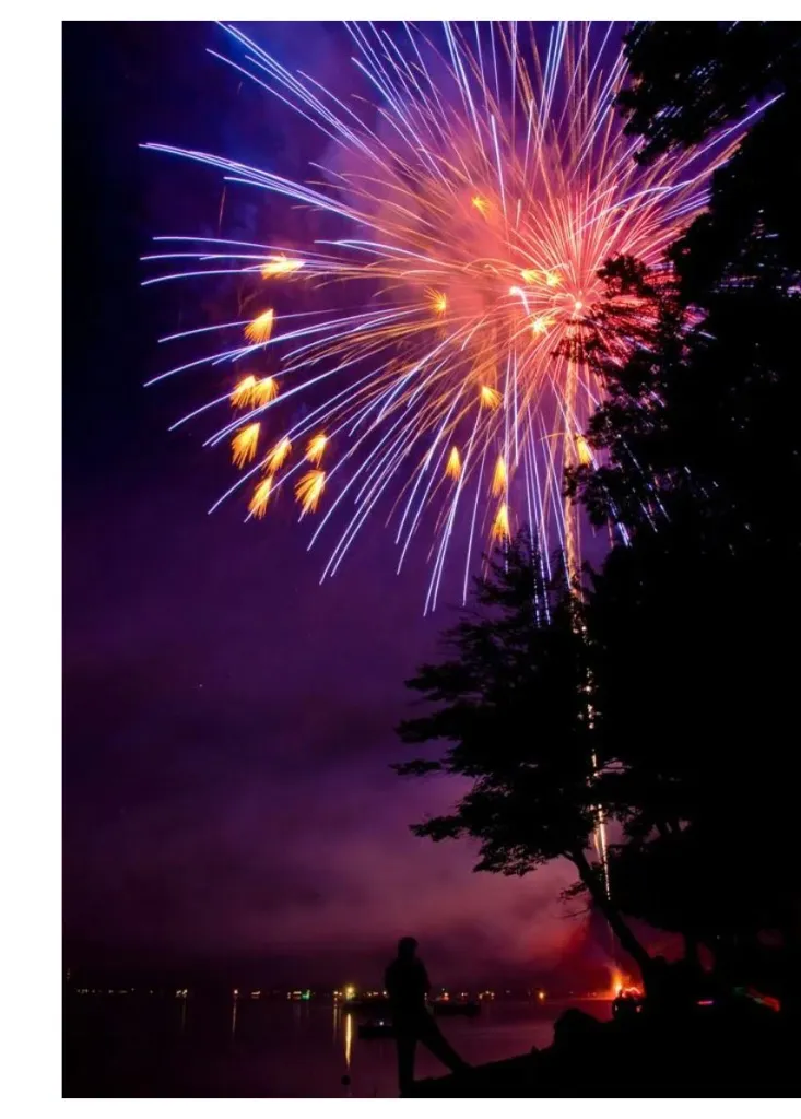 Недорогие батареи салютов купить в Кизеле с доставкой магазин фейерверков 